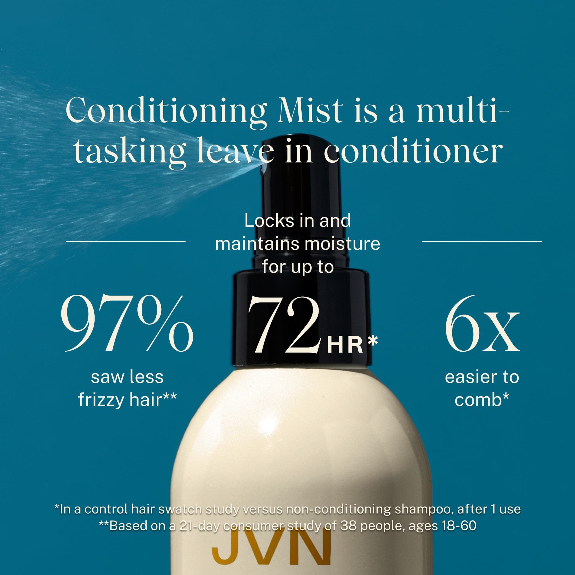 JVN Treatment Complete Leave-In Conditioning Mist JVN Leave-In Conditioning Mist | Detangling Conditioning Spray | JVN sulfate-free silicone-free sustainable